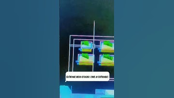 Road Cross sections in Civil 3d - Student Work #civil3d #autocad #civil3dprodesigner #roaddesign