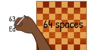 A Tour With a Knight