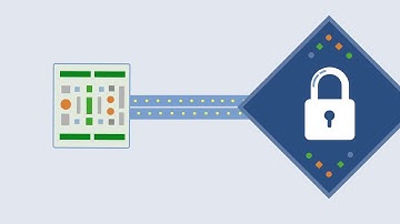 Why Upgrade to OSDP for Your Access Control System?