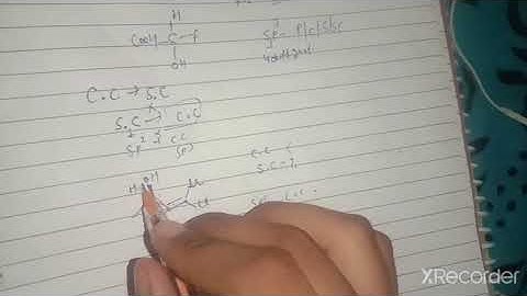 #Sterochemistry #chiral centre ,sterogenic centre ,pseudochiral,prochiral centre