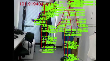 3D BodyTracking by OpenPose & RealSense