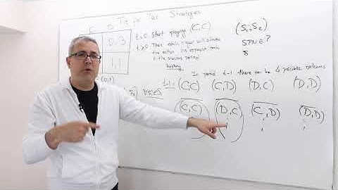 6. Tit for Tat Strategies and Infinitely Repeated Prisoners