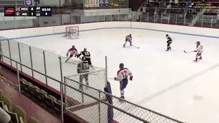 HS Hockey: Mt. St. Charles vs. N. Kingstown