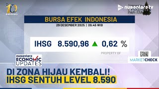 IHSG Sesi I Menguat 0,62 Persen ke Level 8.590 Pada Perdagangan Perdana | NEU