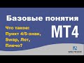 Урок 3. Базовые понятие на рынке Форекс: котировки, валютные пары, пункт, лот, своп, плечо. Велтрейд