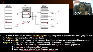 Memory Management Unit-Part 2