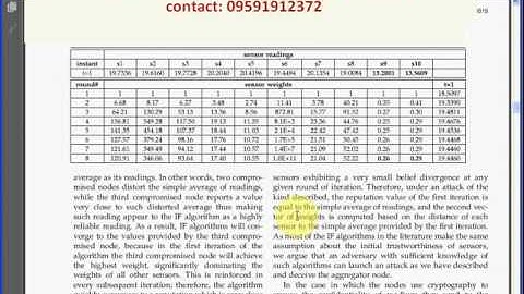 Secure Data Aggregation Technique for Wireless Sensor Networks in the Presence of Collusion Attacks