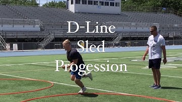 Defensive Line Sled Drills