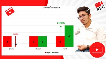Create arrow variance chart in Excel