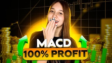 MACD indicator | Best binary options strategy 2022