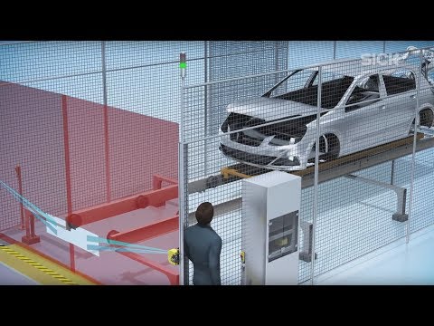 Safe Portal Solutions: Safeguarding of entry/exit applications in automotive industry | SICK AG