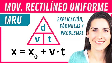 ¿Cuál es la ecuacion de velocidad en el MRU?