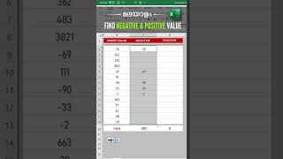 How to separate positive and negative numbers in Excel | Excel Malayalam |