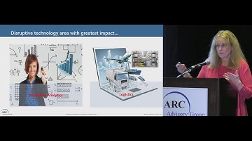 Supply Chain Analytics and the Digital Transformation - Janice Abel of ARC @ ARC Orlando Forum 2017