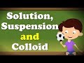 Solution, Suspension and Colloid | #aumsum #kids #science #education #children