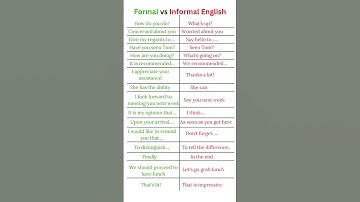 Mastering Communication: Formal vs Informal English! #informalenglish  #formalenglish