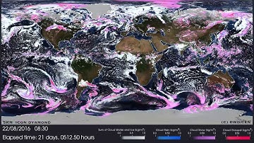 5km ICON Dyamond simulation - Cloud water, ice, rain, snow and graupel