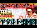 【最強】厳しすぎ⁉︎古田の遠征バスあるあるとは？最強打線の人間関係は⁉︎3番稲葉、4番ペタジーニ、5番古田、7番ラミレス！ラミ＆ペタ最強助っ人は犬猿の仲⁉︎【宮本慎也コラボ最終回】