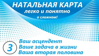 Натальная карта 👍 Легко и просто узнать свой асцендент, миссию, партнёра/партнёрши! Очень кратко!!!