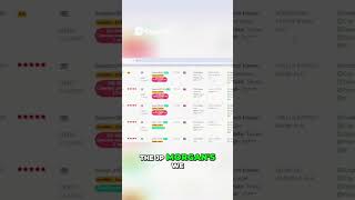 How to use new cc site with cc tutorial 2026 #teaching #cc #site #getrich