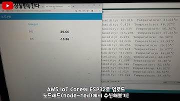 aws iot core에 ESP32로 MQTT ssl/tls로 업로드해서 노드레드(node-red)에서 수신하는 실험!