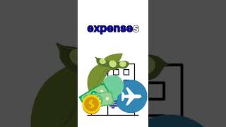 profit and loss kya hota hai ! लाभ और हानि क्या होता है! revenue kya hota hai !revenue kya hota hai!