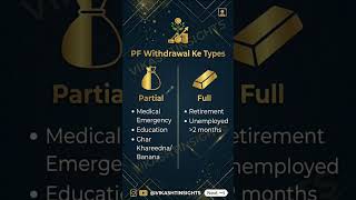 Don't Lose Your PF Money to Taxes! 💸 | PF Withdrawal Rules 2026