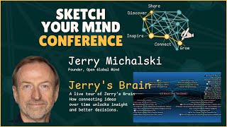 Jerry's Brain by Jerry Michalski - Session 6 at the Sketch Your Mind Conference, 2025