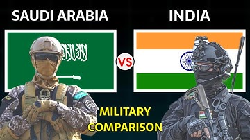 Saudi Arabia vs India Military Power Comparison 2025