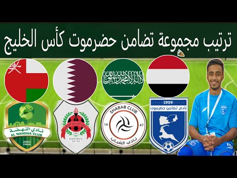 ترتيب مجموعة نادي تضامن حضرموت اليمني بعد إنتهاء مباراة الريان والنهضة موعد الجوله القادمة كأس الخلي