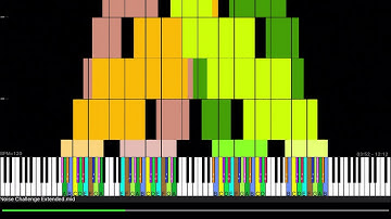 [Final MIDI Voyager Video] [Noise Challenge] Noise Challenge Extended - ooo 000