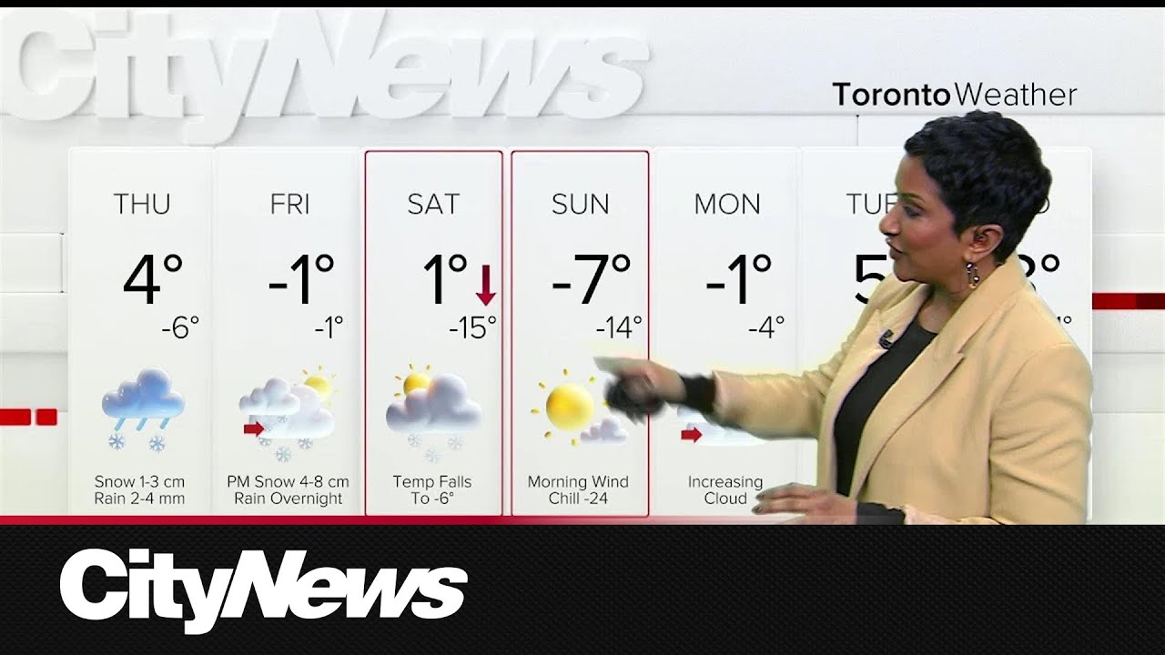 Rain and snow on the way ahead of weekend cold - YouTube