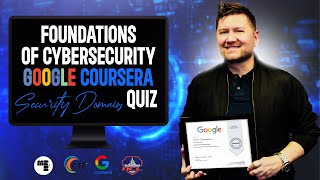 Foundation’s of Cybersecurity - Module 2: The eight CISSP Security Domains quiz
