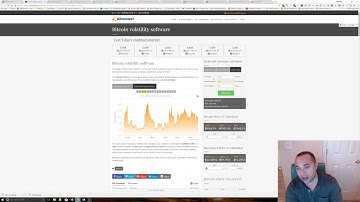 Make Passive Income with BitConnect