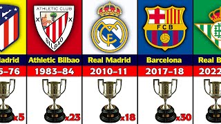 All Copa del Rey Winners 1903 - 2022 • Real Betis Won 2022 Copa del Rey.