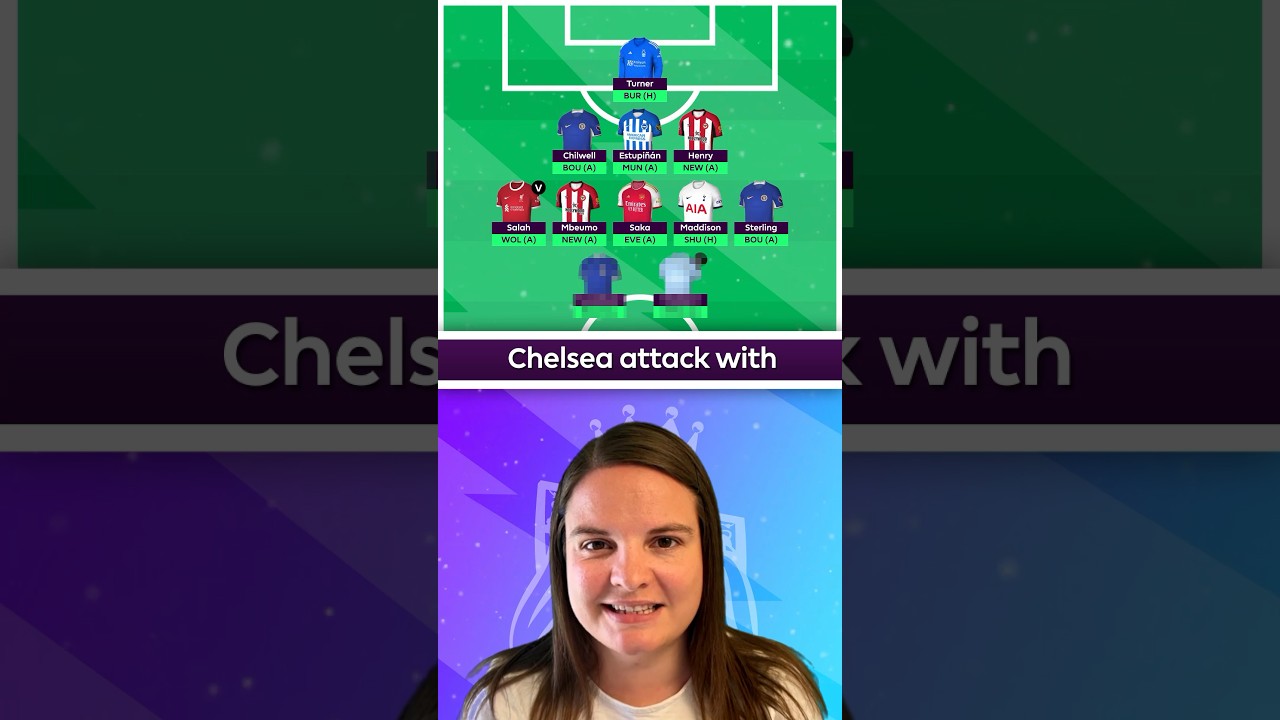 FPL Team REVEAL! 👀