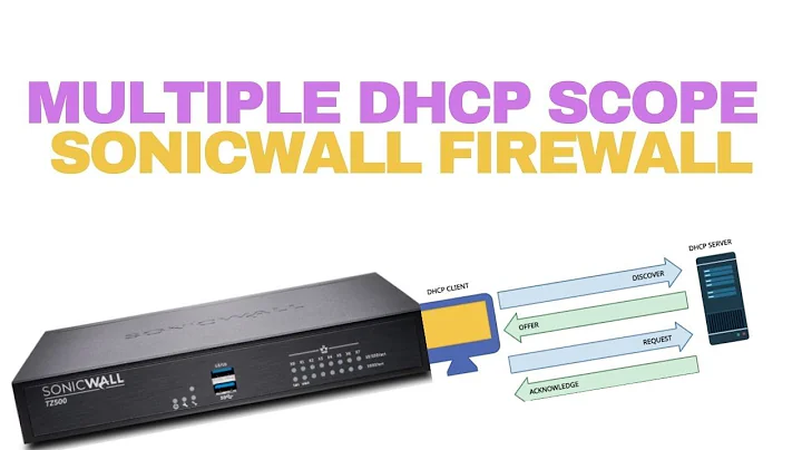 Creating DHCP Scope per Interface on Sonicwall Firewall