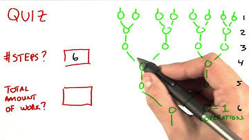 A Quiz on Step And Work - Intro to Parallel Programming