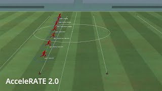 FC 24 is Working effectively with paletoolsgreat news : r/fut