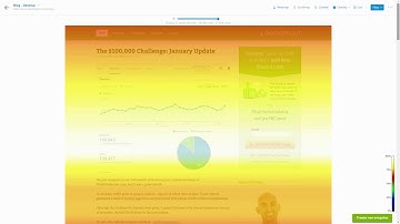 Scrollmap Report by Crazy Egg