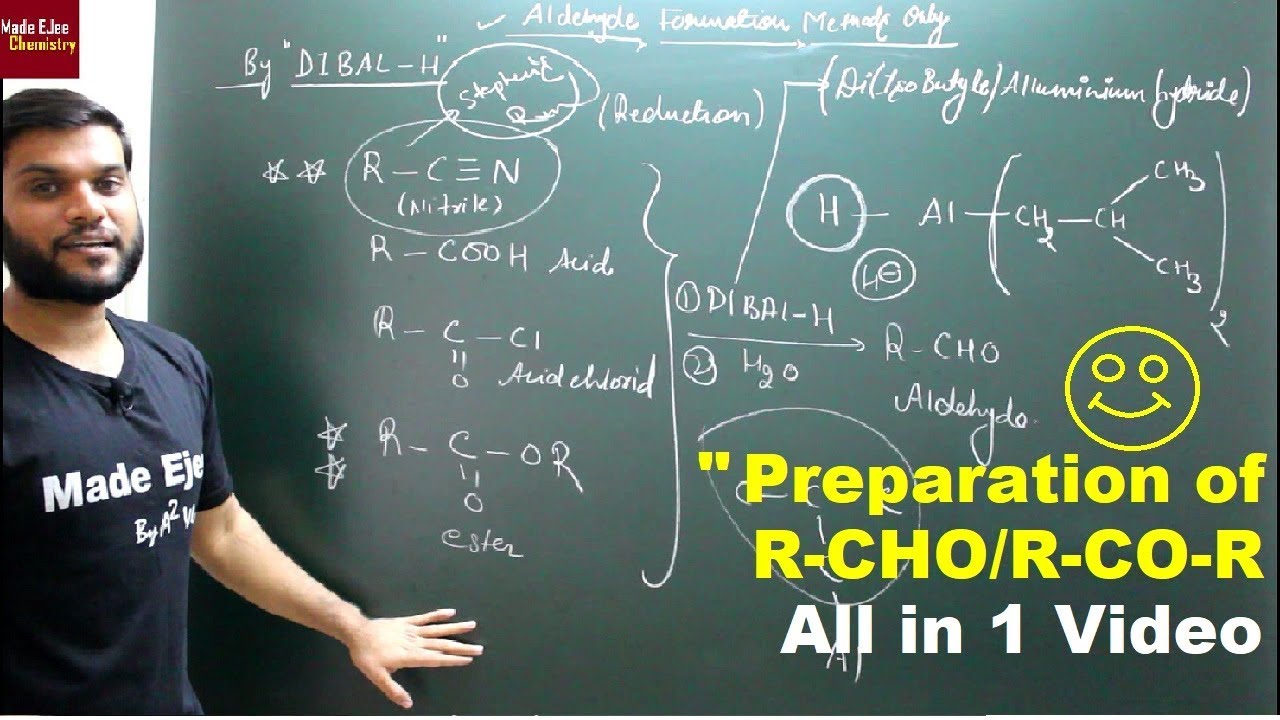 Stephan Rxn Aldehyde Ketones | Prep by Ozonolysis + By Alkyne + By Alcohol ...