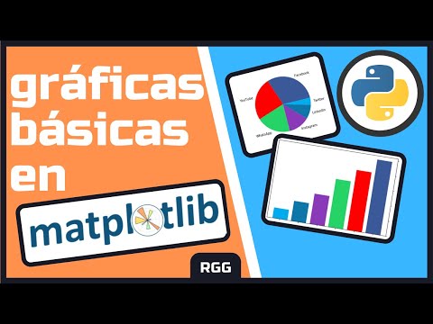 Video: ¿Qué es el gráfico de Matplotlib?