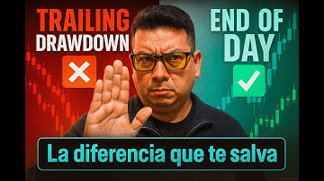 Trailing Drawdown vs End of Day: La regla que puede salvar tu cuenta de fondeo