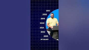 My salary as a Software Engineer