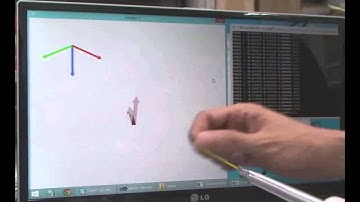 Miniature 3-axis force sensor for minimally invasive robotic surgery