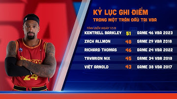 Kentrell Barkley - Thêm một kỷ lục cho kỷ lục gia của VBA!!