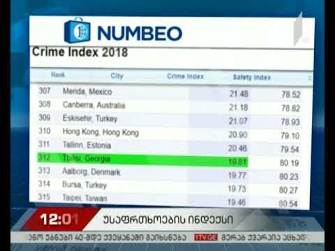 Numbeo - საქართველოში უსაფრთხოების ხარისხი გაუმჯობესდა