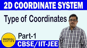 Introduction to Coordinate Geometry | 2 D Coordinate System | PART-01 | Class-11 Maths