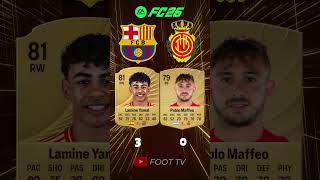 Barcelona Vs Mallorca In Laliga