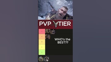 LEGEND OF YMIR - PVP Tier List Explanation THIS WILL HELP YOU! #legendofymir